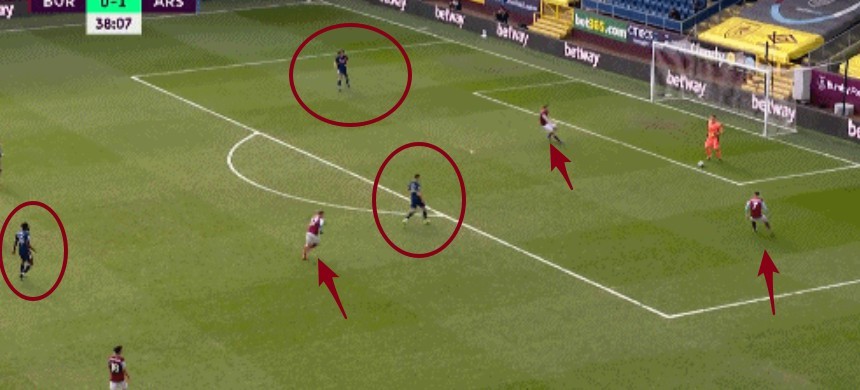  阿森纳定位球战术显威，阿尔特塔打造制胜法宝  